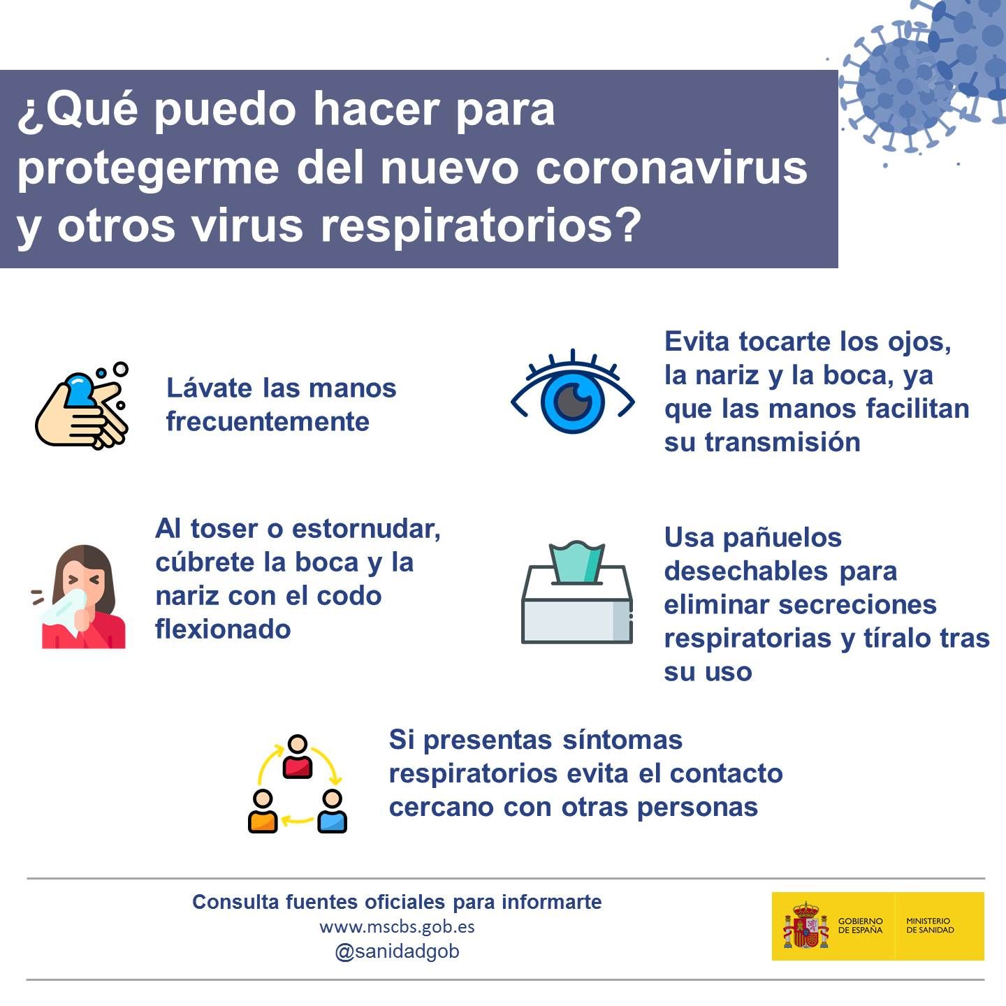 Cartel coronavirus