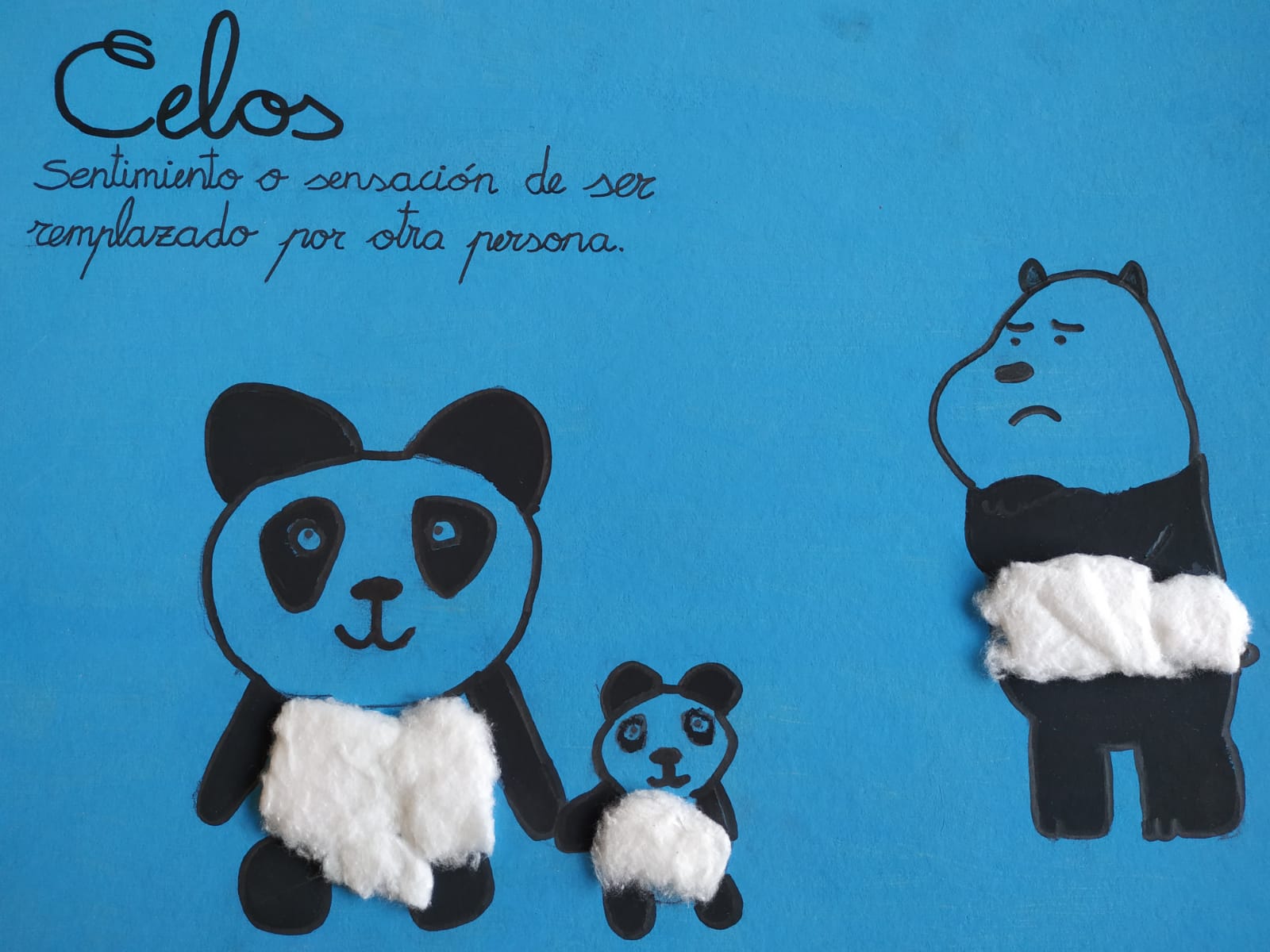 Celos