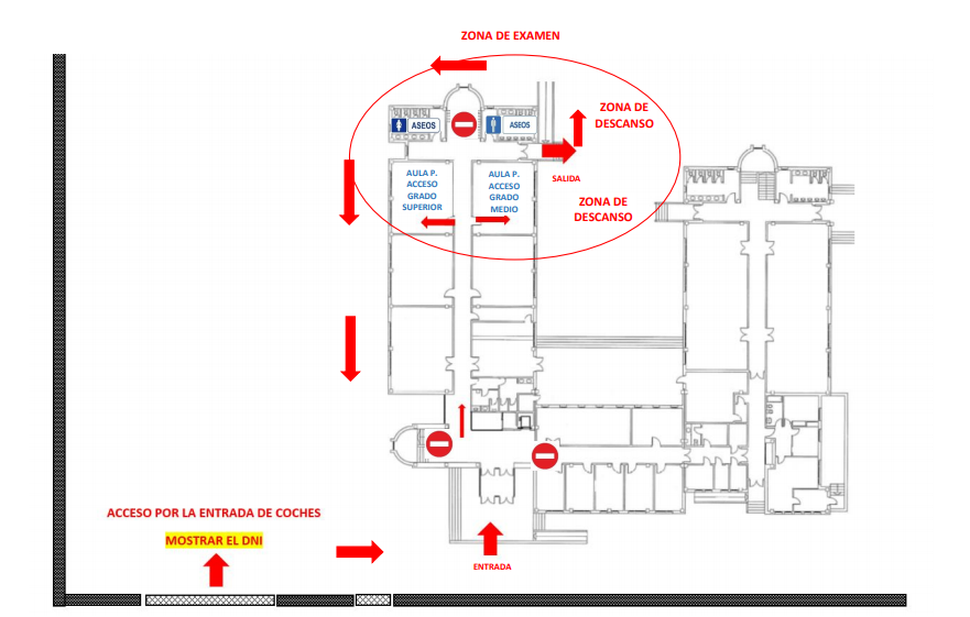 PLANO DE ACCESO pruebas ciclo